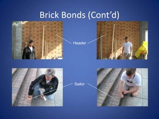 Brick Bonds (Cont’d)HeaderSailor