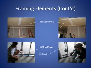 Electrical Components (Cont’d)Service Panel- a component of an electricity supply system which divides an electrical power feed into subsidiary circuitsDuplex Receptacle- connectors used for mains electricity