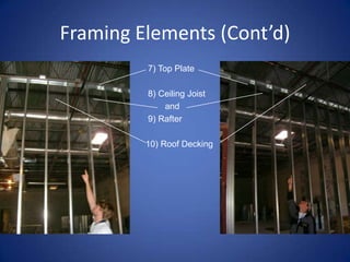 Framing Elements1) Anchor Bolt2) Sill Plate3) Floor Joists