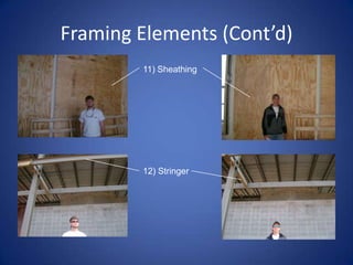 Framing Elements (Cont’d)4) Subflooring5) Sole Plate  6) Stud
