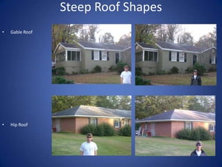 Steep Roof MaterialsRoof Underlayment: protects the roof sheathing and structure from moisture Wood Shingle Roof:Shingle- small units of water resistant materials laid onto roof in overlapping patterns to make roof watertight