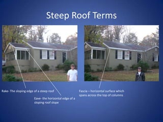 Steep Roof ShapesGable RoofHip Roof
