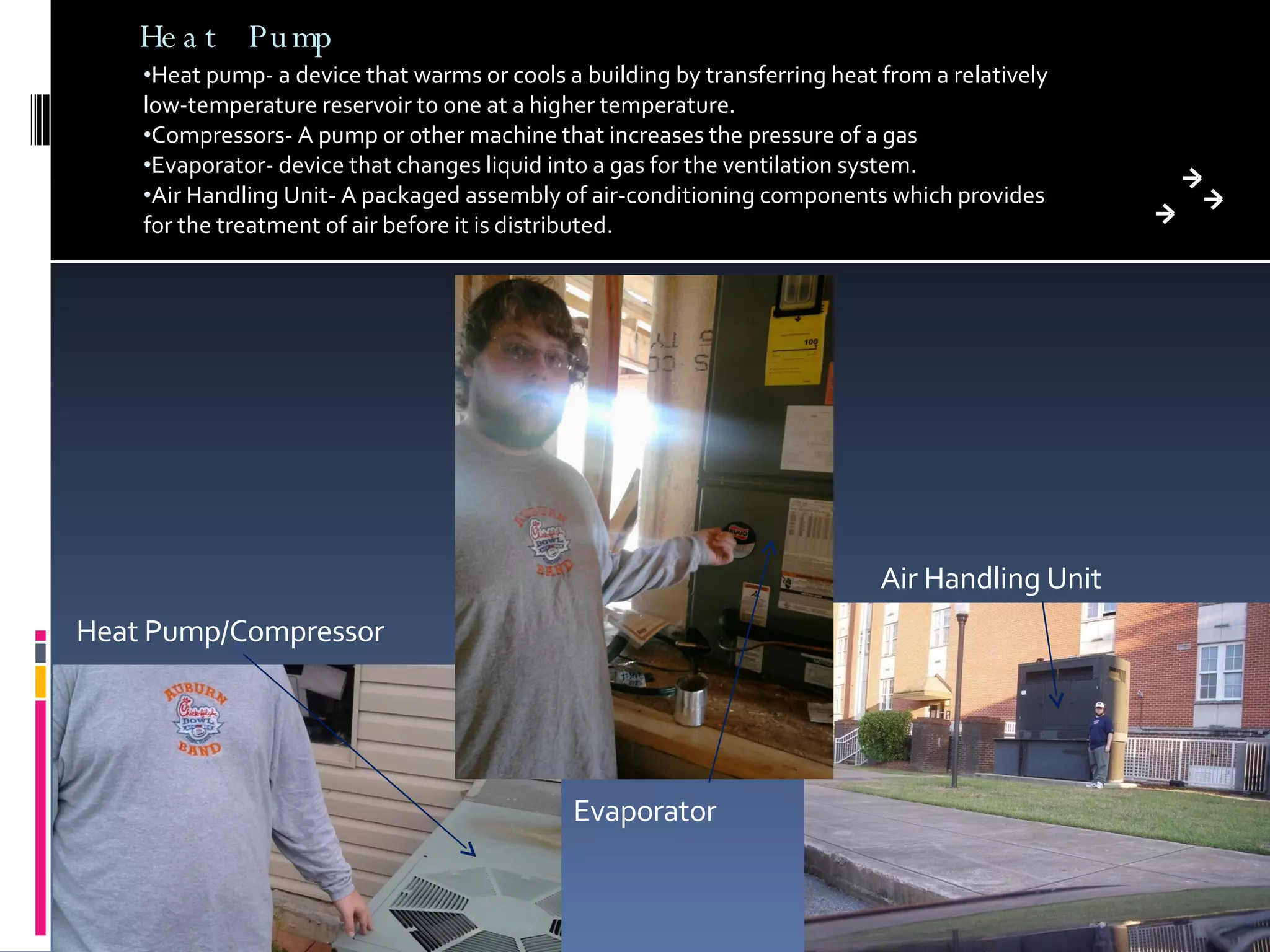 Heat Pump Heat pump- a device that warms or cools a building by transferring heat from a relatively low-temperature reservoir to one at a higher temperature. Compressors- A pump or other machine that increases the pressure of a gas Evaporator- device that changes liquid into a gas for the ventilation system. Air Handling Unit- A packaged assembly of air-conditioning components which provides for the treatment of air before it is distributed.  Heat Pump/Compressor Evaporator Air Handling Unit 
