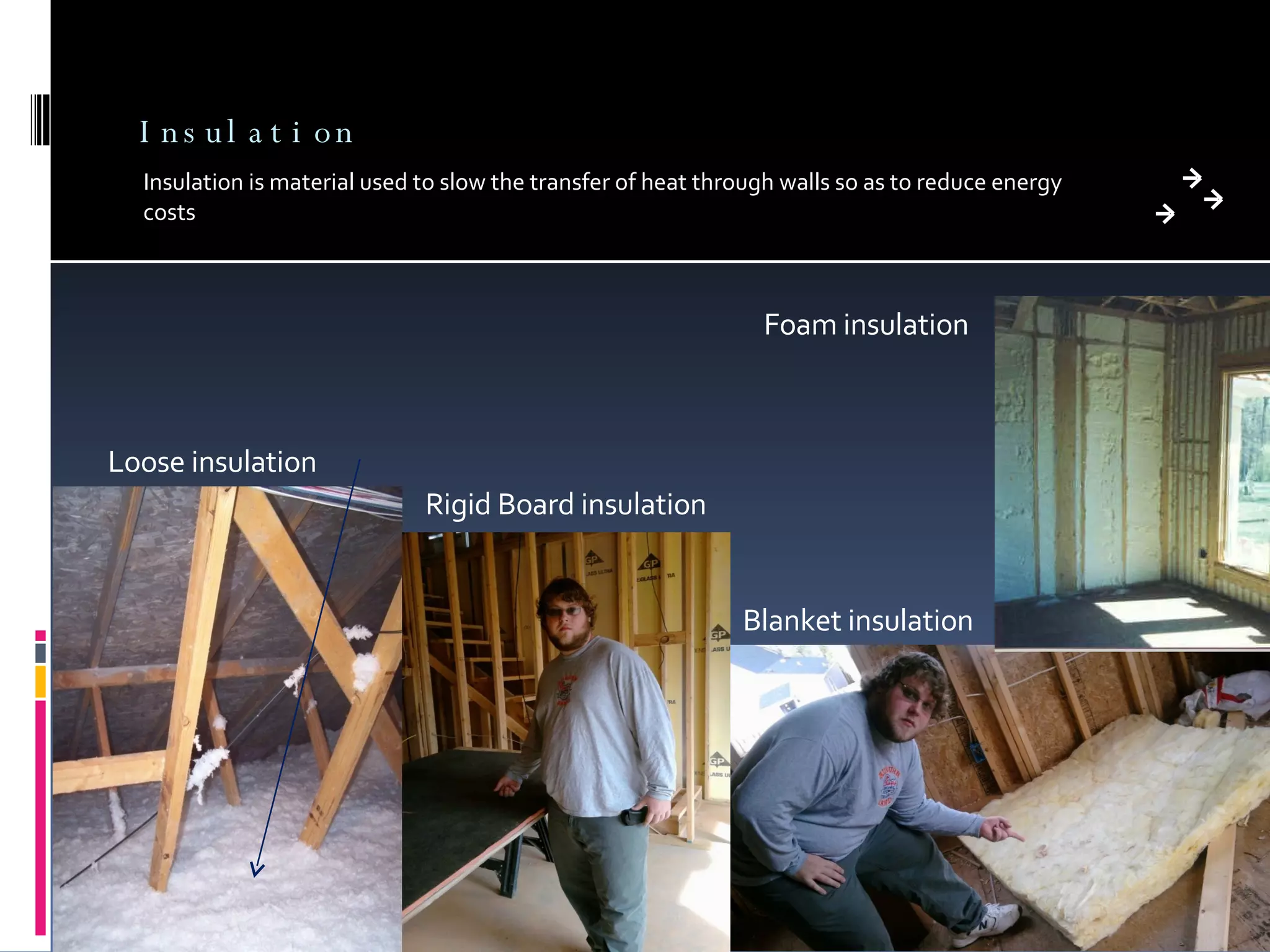 Insulation Insulation is material used to slow the transfer of heat through walls so as to reduce energy costs Loose insulation Rigid Board insulation Blanket insulation Foam insulation 