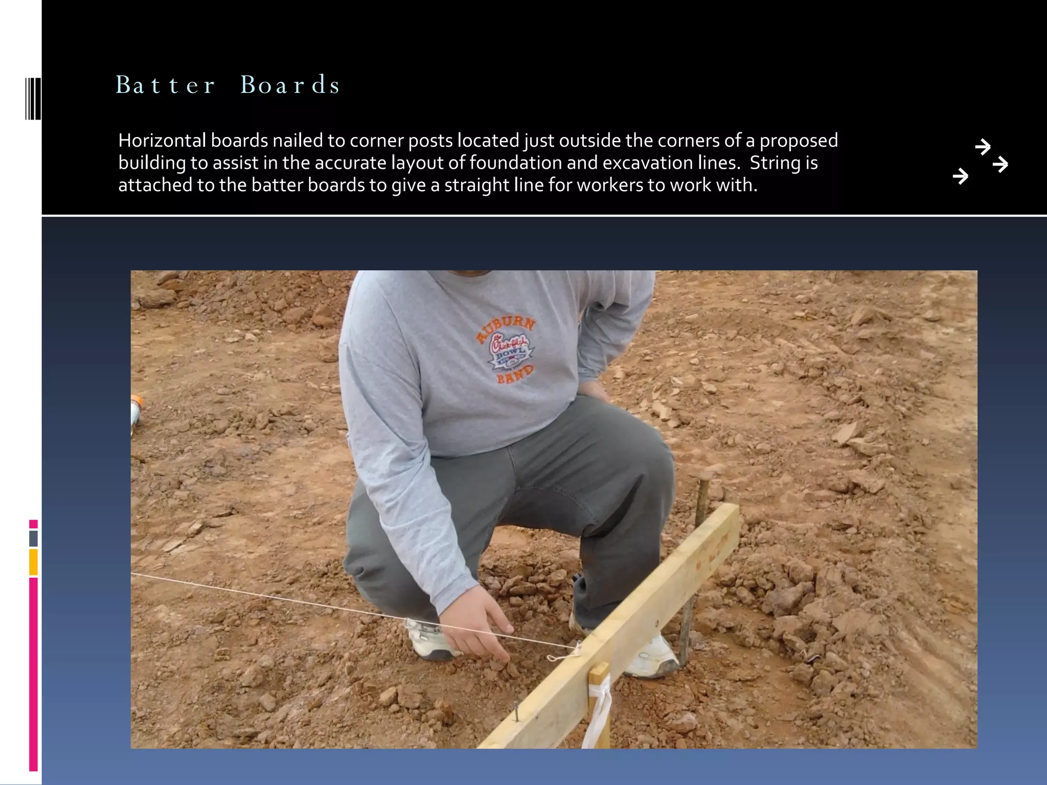 Batter Boards Horizontal boards nailed to corner posts located just outside the corners of a proposed building to assist in the accurate layout of foundation and excavation lines.  String is attached to the batter boards to give a straight line for workers to work with.  