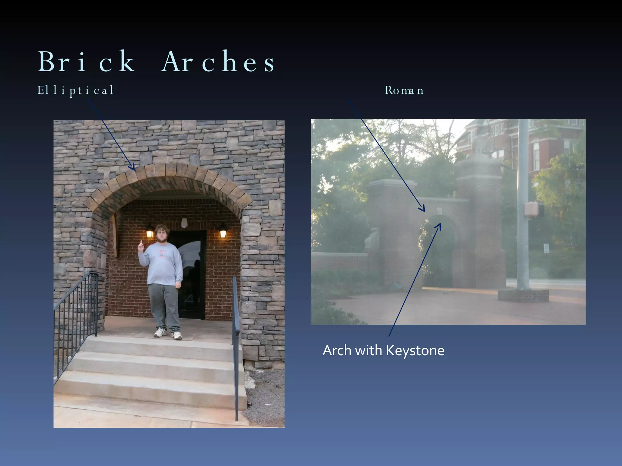 Brick Arches Elliptical  Roman Arch with Keystone 