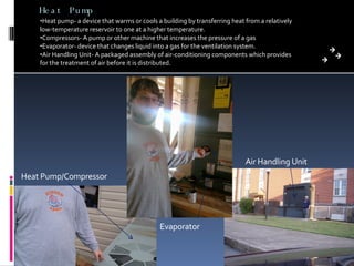 Heat Pump Heat pump- a device that warms or cools a building by transferring heat from a relatively low-temperature reservoir to one at a higher temperature. Compressors- A pump or other machine that increases the pressure of a gas Evaporator- device that changes liquid into a gas for the ventilation system. Air Handling Unit- A packaged assembly of air-conditioning components which provides for the treatment of air before it is distributed.  Heat Pump/Compressor Evaporator Air Handling Unit 