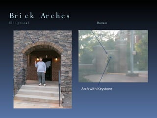 Brick Arches Elliptical  Roman Arch with Keystone 