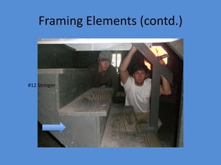 Framing Elements (contd.) Stringer #12 #12 Stringer 