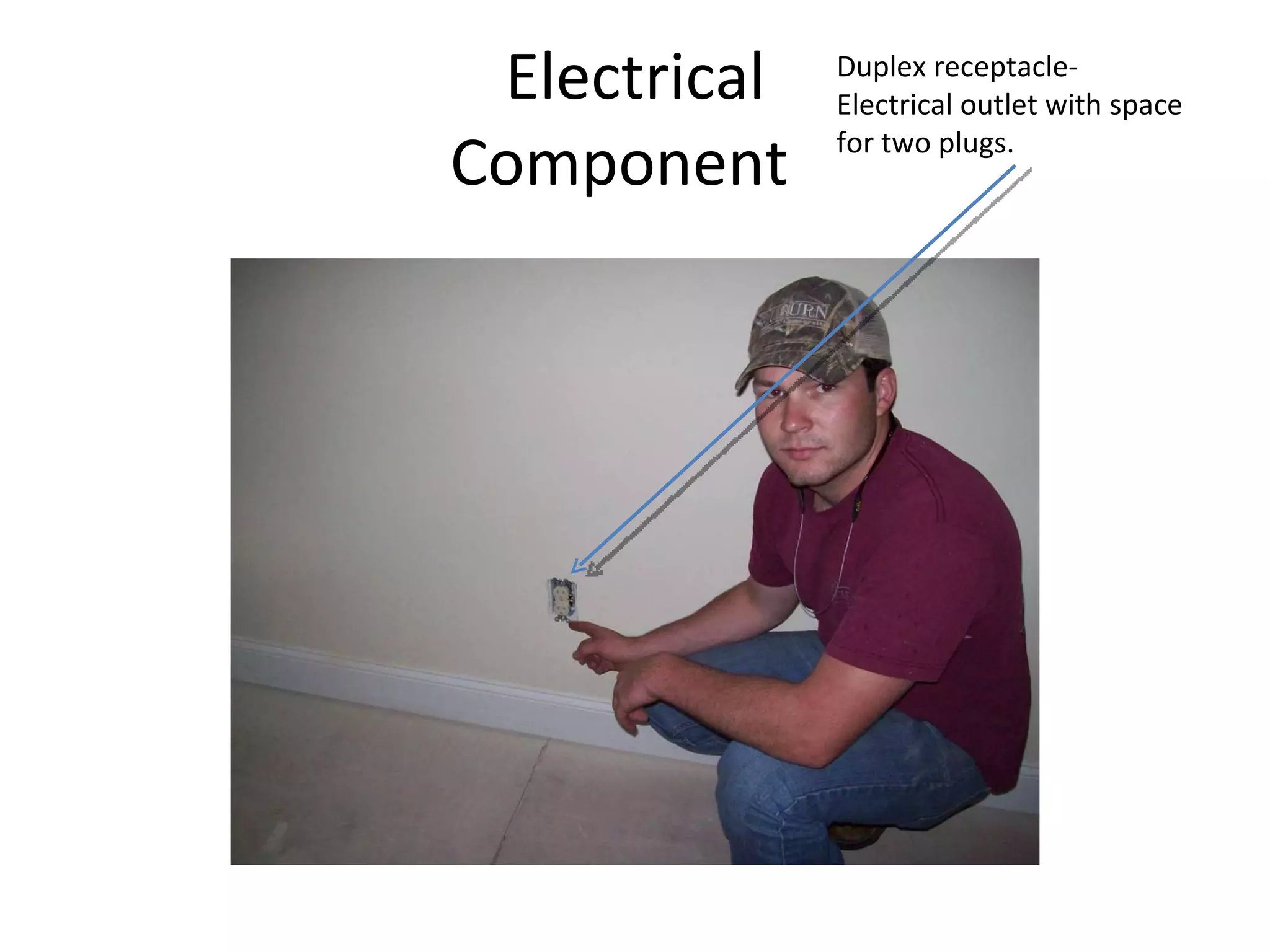 Electrical Component  Duplex receptacle- Electrical outlet with space for two plugs. 