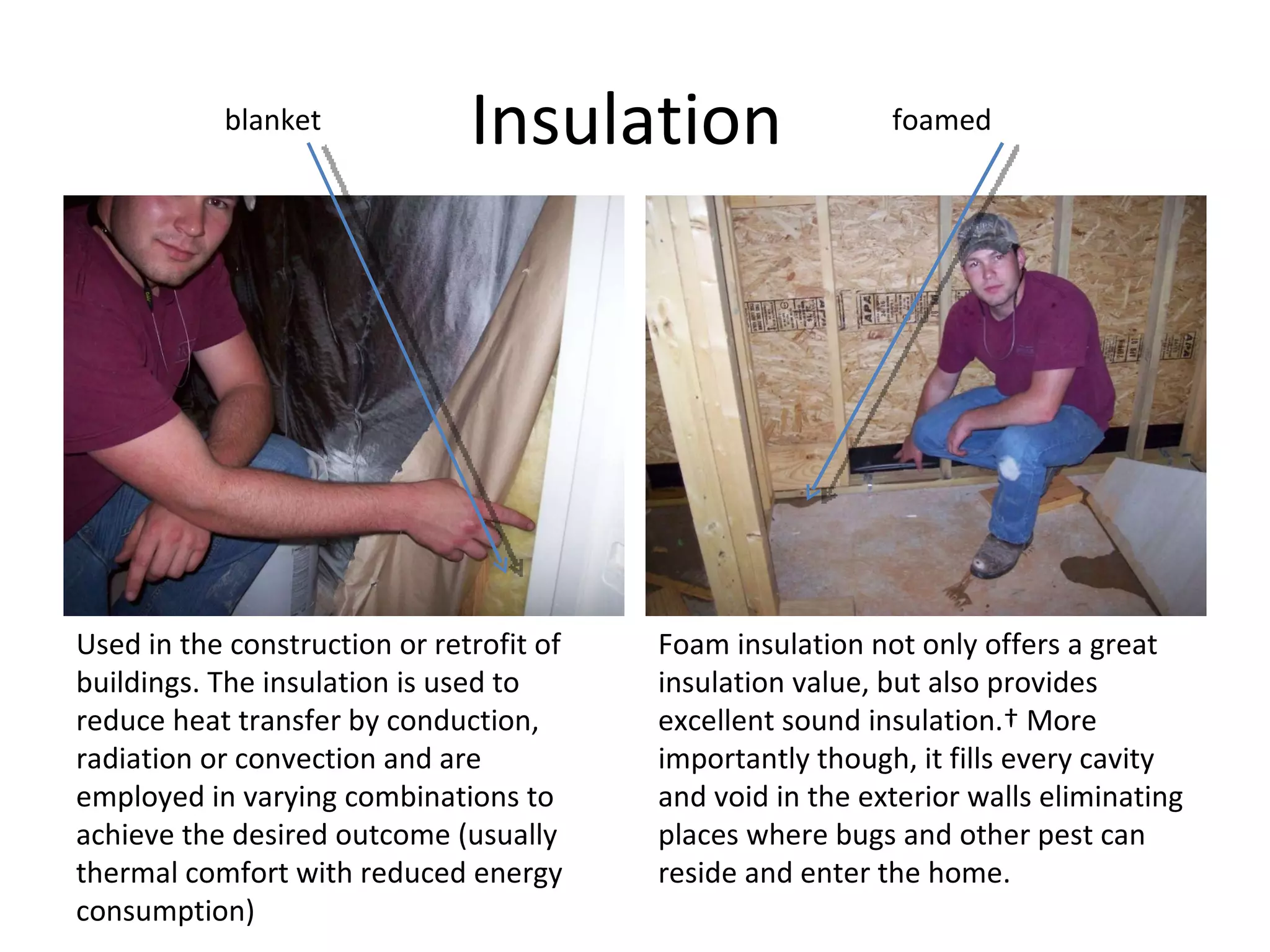 Insulation  Used in the construction or retrofit of buildings. The insulation is used to reduce heat transfer by conduction, radiation or convection and are employed in varying combinations to achieve the desired outcome (usually thermal comfort with reduced energy consumption) blanket foamed Foam insulation not only offers a great insulation value, but also provides excellent sound insulation.  More importantly though, it fills every cavity and void in the exterior walls eliminating places where bugs and other pest can reside and enter the home. 