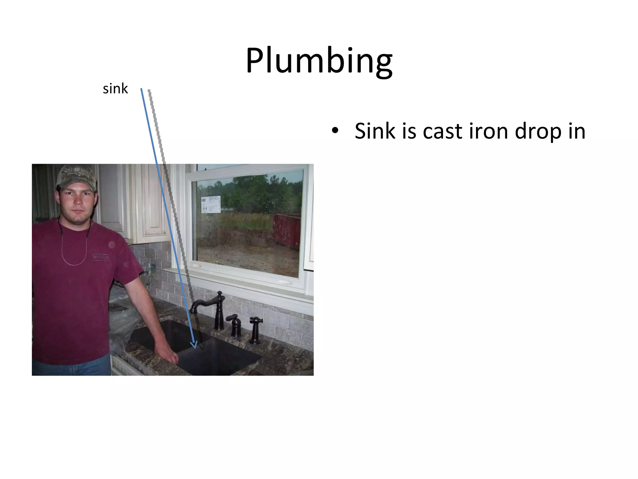 Plumbing Sink is cast iron drop in sink 