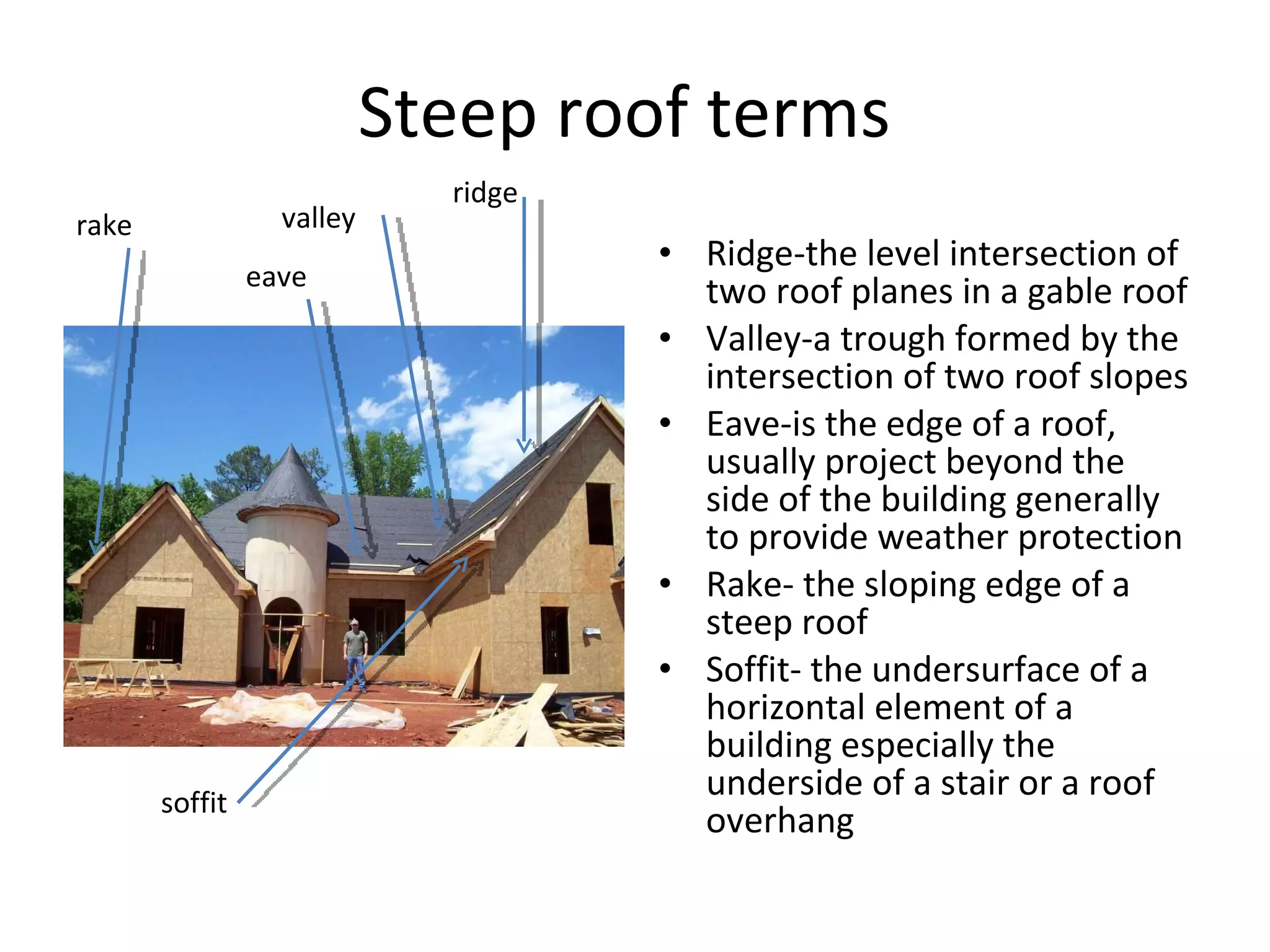 Steep roof terms Ridge-the level intersection of two roof planes in a gable roof Valley-a trough formed by the intersection of two roof slopes Eave-is the edge of a roof, usually project beyond the side of the building generally to provide weather protection Rake- the sloping edge of a steep roof Soffit- the undersurface of a horizontal element of a building especially the underside of a stair or a roof overhang ridge valley eave rake soffit 