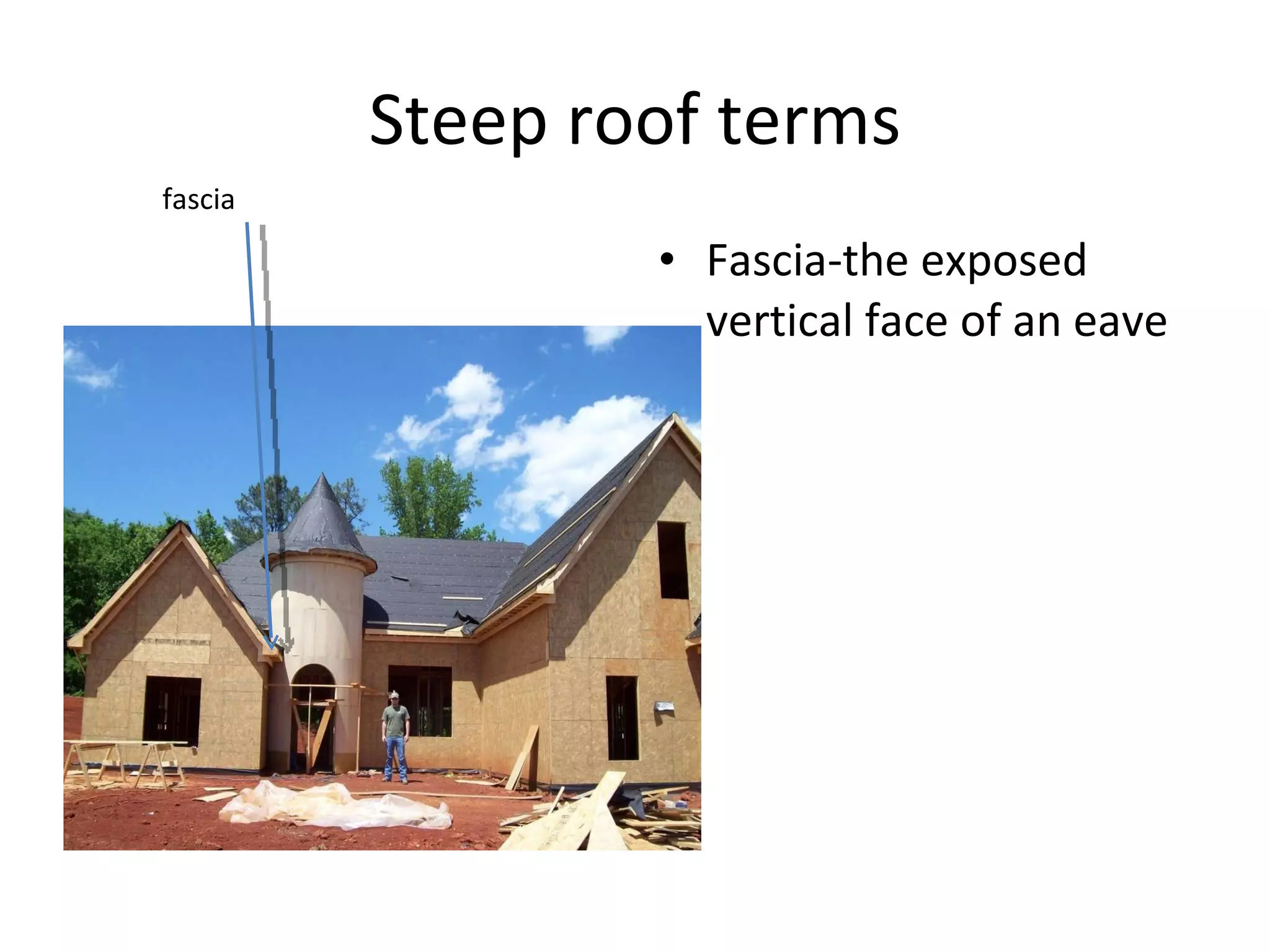 Steep roof terms Fascia-the exposed vertical face of an eave fascia 
