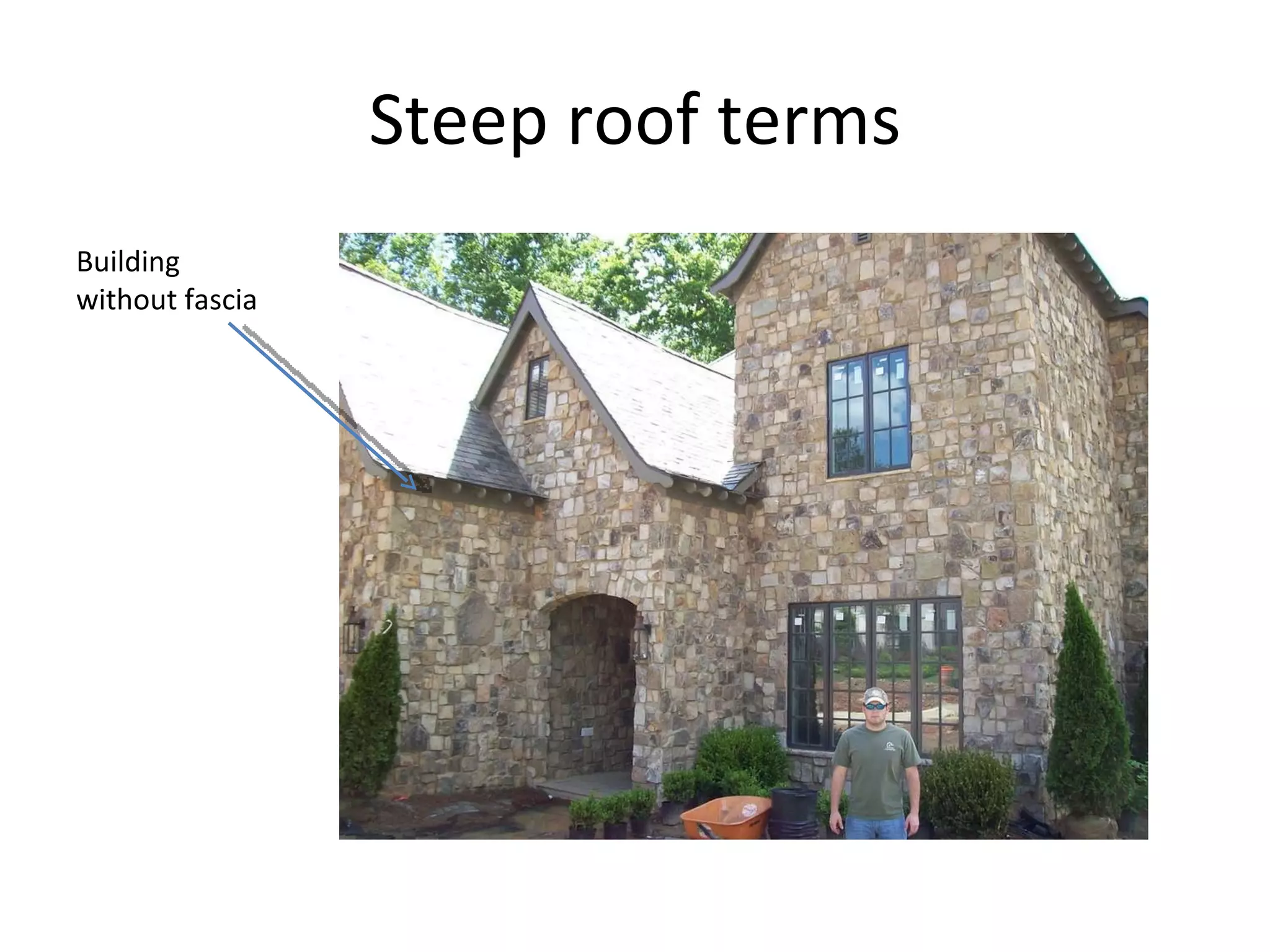 Steep roof terms Building without fascia 