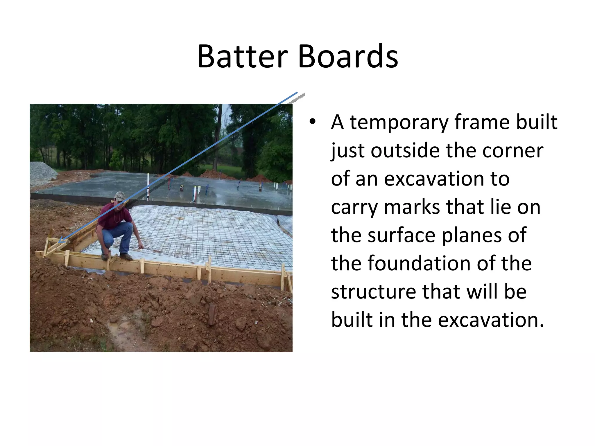 Batter Boards A temporary frame built just outside the corner of an excavation to carry marks that lie on the surface planes of the foundation of the structure that will be built in the excavation.  
