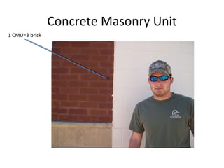 Concrete Masonry Unit 1 CMU=3 brick 
