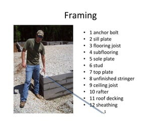 Framing 1 anchor bolt 2 sill plate 3 flooring joist 4 subflooring 5 sole plate 6 stud 7 top plate 8 unfinished stringer 9 ceiling joist 10 rafter 11 roof decking 12 sheathing 1 