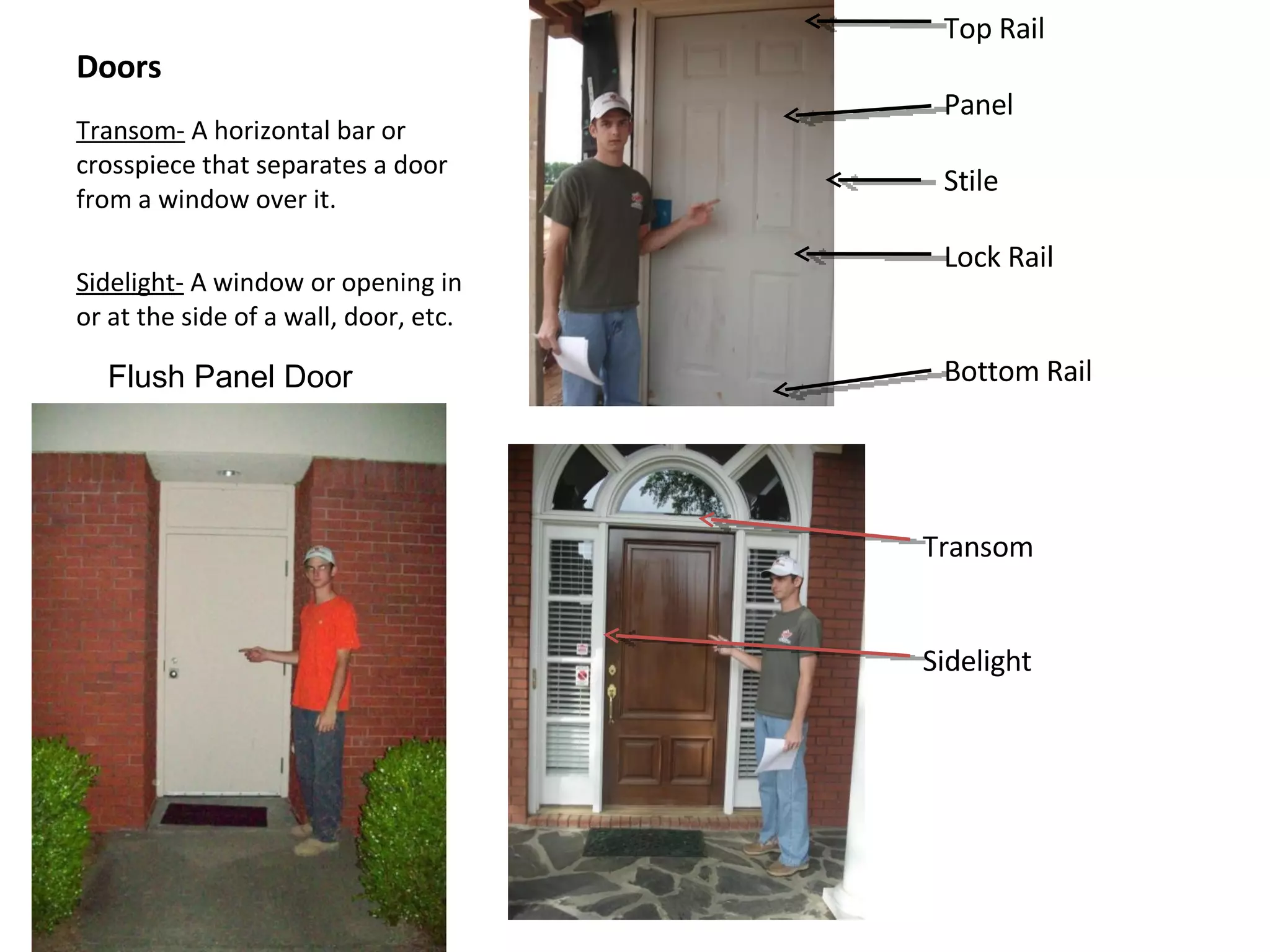 Doors Transom-  A horizontal bar or crosspiece that separates a door from a window over it.  Sidelight-  A window or opening in or at the side of a wall, door, etc. Top Rail Panel Stile Lock Rail Bottom Rail Transom Sidelight Flush Panel Door 