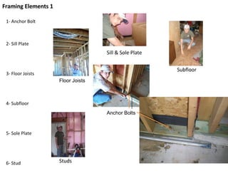 Framing Elements 1 1- Anchor Bolt 2- Sill Plate 3- Floor Joists 4- Subfloor 5- Sole Plate 6- Stud Sill & Sole Plate Studs Subfloor Floor Joists Anchor Bolts 