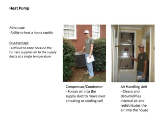 Heat Pump Advantage Ability to heat a house rapidly Disadvantage - Difficult to zone because the furnace supplies air to the supply ducts at a single temperature Compressor/Condenser - Forces air into the supply duct to move over a heating or cooling coil Air Handling Unit - Cleans and dehumidifies internal air and redistributes the air into the house 