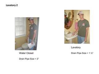 Lavatory 2 Lavatory Drain Pipe Size = 1 ½” Water Closet Drain Pipe Size = 3” 