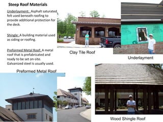 Steep Roof Materials Underlayment:  Asphalt saturated felt used beneath roofing to provide additional protection for the deck. Shingle:  A building material used as siding or roofing. Preformed Metal Roof:  A metal roof that is prefabricated and ready to be set on-site. Galvanized steel is usually used. Clay Tile Roof Underlayment Preformed Metal Roof Wood Shingle Roof 
