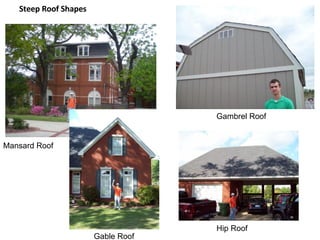Steep Roof Shapes Gambrel Roof Hip Roof Mansard Roof Gable Roof 