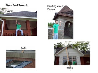 Steep Roof Terms 1 Fascia Building w/out Fascia Rake Soffit 