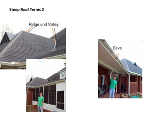 Steep Roof Terms 2 Eave Ridge and Valley 