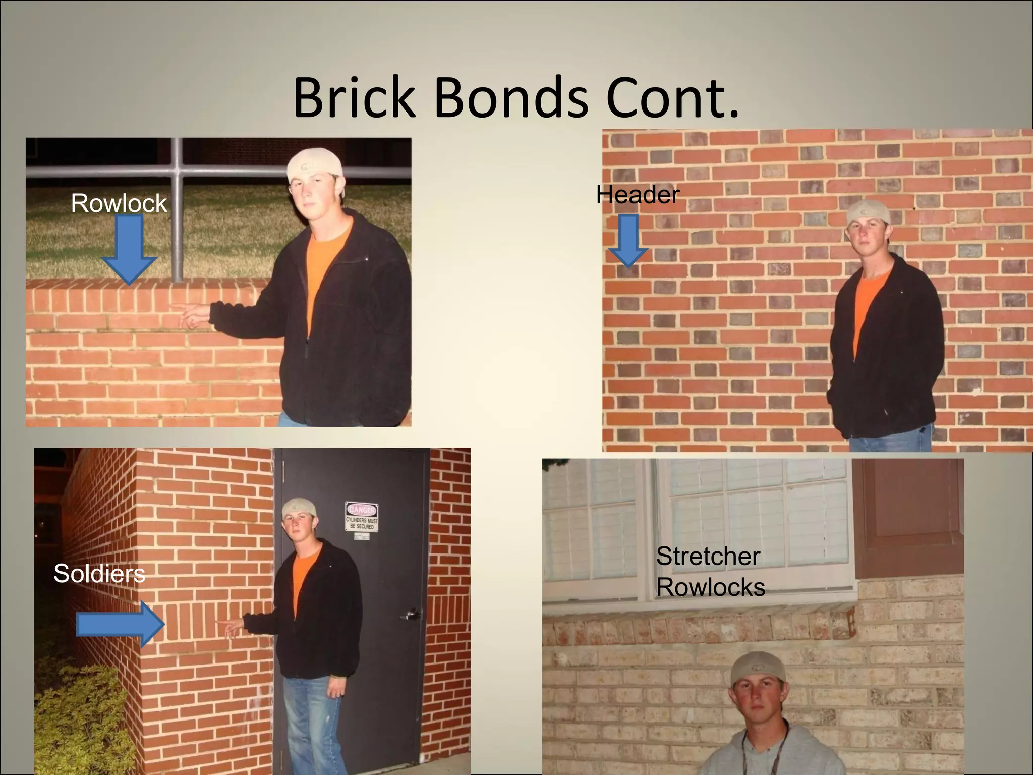 Brick Bonds Cont. Header Rowlock Soldiers Stretcher Rowlocks Stretcher Rowlocks 
