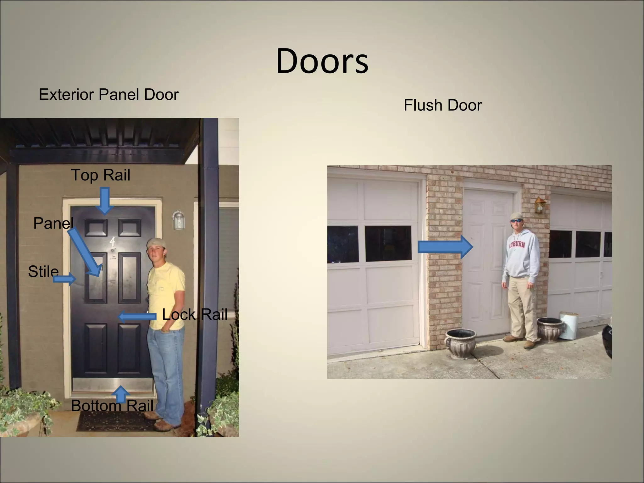 Doors Top Rail Lock Rail Panel Bottom Rail Stile Flush Door Exterior Panel Door 
