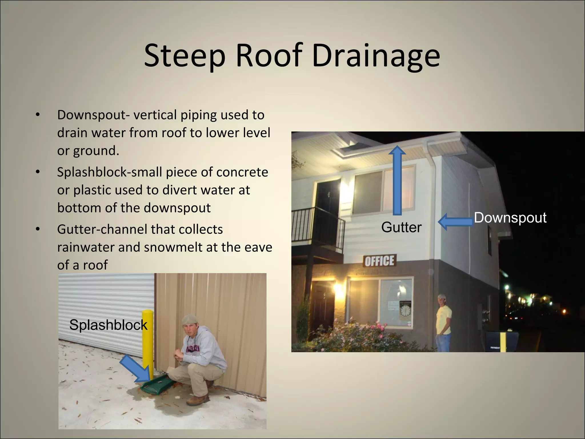 Steep Roof Drainage Downspout- vertical piping used to drain water from roof to lower level or ground. Splashblock-small piece of concrete or plastic used to divert water at bottom of the downspout Gutter-channel that collects rainwater and snowmelt at the eave of a roof Downspout Gutter Splashblock 
