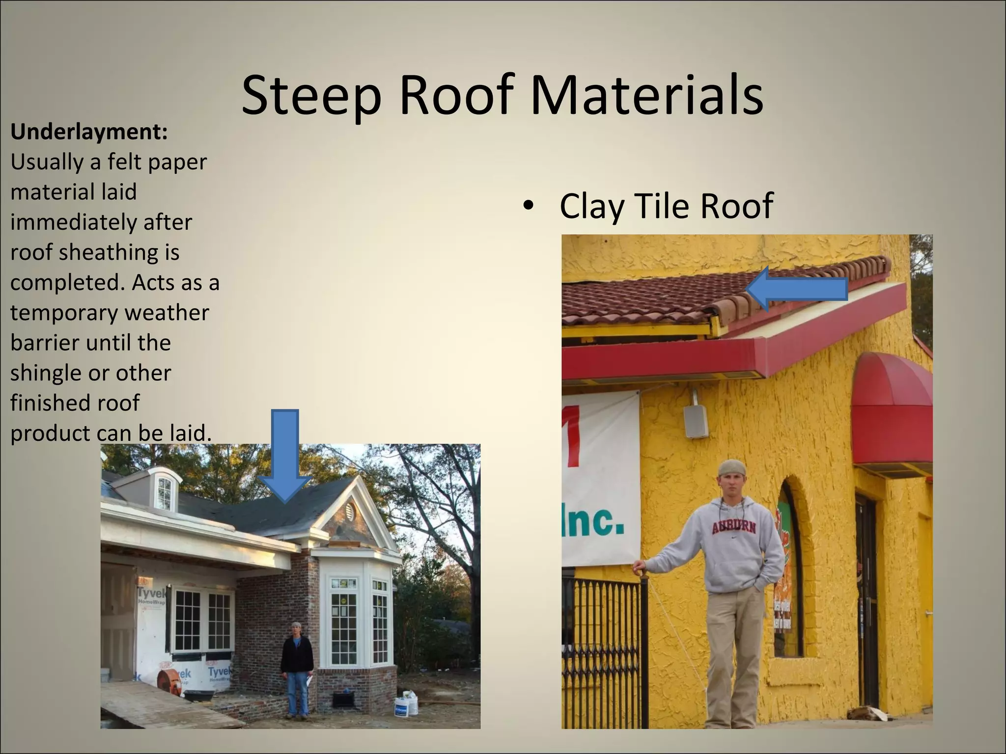 Steep Roof Materials Clay Tile Roof Underlayment:   Usually a felt paper material laid immediately after roof sheathing is completed. Acts as a temporary weather barrier until the shingle or other finished roof product can be laid. 