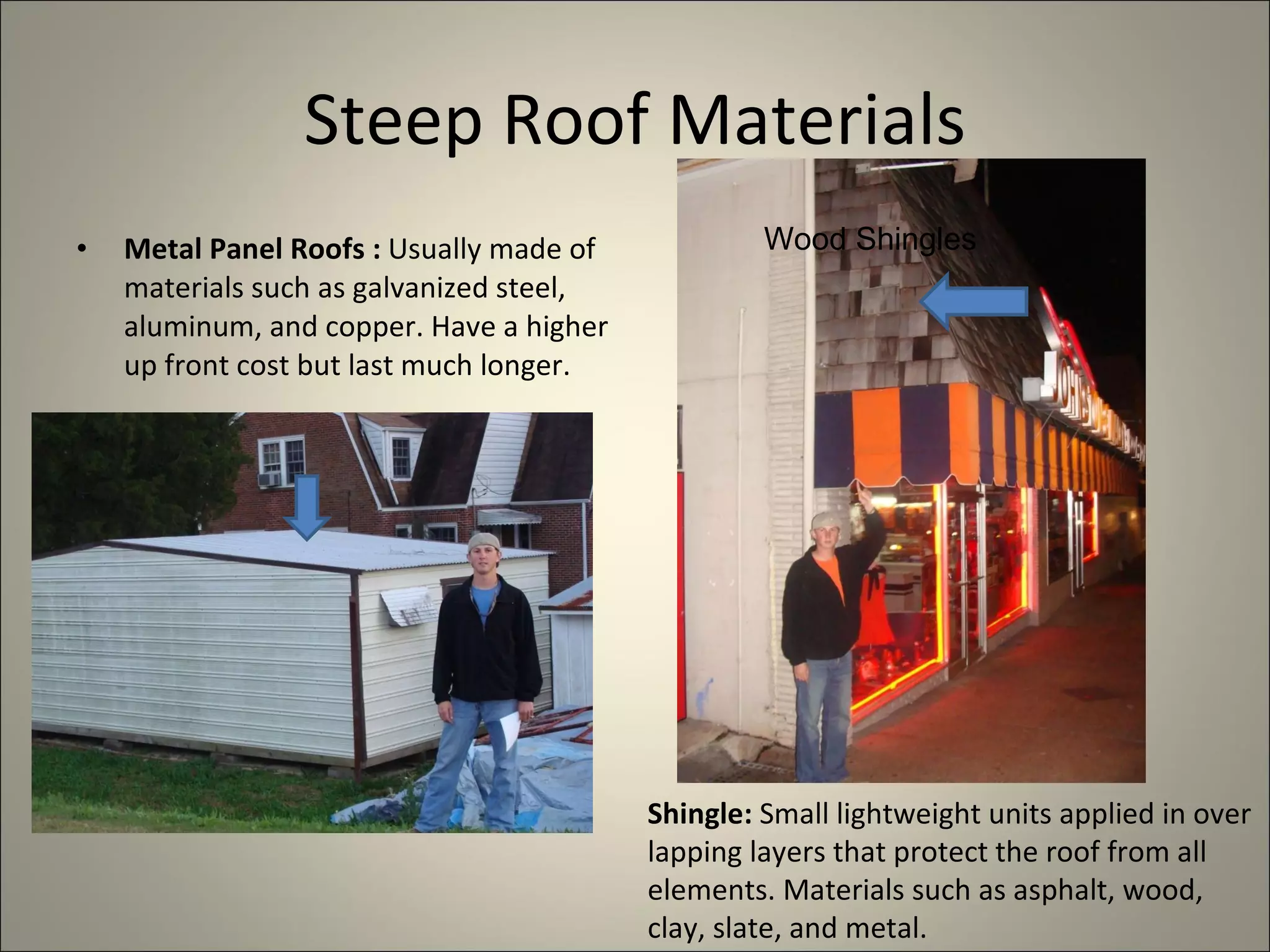 Steep Roof Materials Metal Panel Roofs :  Usually made of materials such as galvanized steel, aluminum, and copper. Have a higher up front cost but last much longer. Shingle:  Small lightweight units applied in over lapping layers that protect the roof from all elements. Materials such as asphalt, wood, clay, slate, and metal. Wood Shingles 