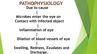 PATHOPHYSIOLOGY
Due to cause
|
Microbes enter the eye on
Contact with infected object
|
Inflammation of eye
|
Dilation of blood vessels of eye
|
Swelling, Redness, Exudates and
Discharge.
 