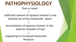 PATHOPHYSIOLOGY
Due to cause
|
sufficient amount of aqueous humour is not
drained out of the intraocular space
|
Accumulation of aqueous humour in the
anterior chamber of eye
|
requesting in increased intraocular
Pressure
 