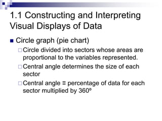 visual display of data.pdf