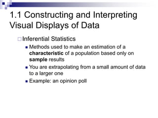 Inferential Display visual display of data.pdf