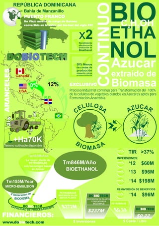 CONTINUO
                                                                                    BIO
            REPÚBLICA DOMINICANA
               Bahía de Manzanillo
               PUERTO FRANCO
               Un Viejo muelle de carga de Banana
               convertido en la bahía del bio-fuel del siglo XXI                            C2H5OH
                                                           x2                       ETHA
                                                                                    NOL
                                                           Rendimiento
                                                           efectivo en la
                                                           producción de
                                                           Bioethanol




                                                       50% Menos
                                                       de costes de                 Azucar
ARANCELES




                                                       producción
            Canadá
                                                       respecto a otros
                                                       procesos existentes           extraído de
                     0%          12%             EXCLUSIVO                           Biomasa
                                                 Proceso Industrial continuo para Transformación del 100%
             USA
                                                 de la celulosa de vegetales blandos en Azúcares aptos para
                                R.D.             Fermentación Anaerobia.

                                                        LULOSA                                        UCAR
                                                      CE                                            AZ
                                       BRASIL




            +Ha70K
Terreno cultivable disponible

                                                                                                    TIR >37%
                   Tm583M/Año
                                                                                         INVERSIONES:
                La mayor planta de
                  PETROBRASS                Tm846M/Año                                              ‘12     $60M
               con tecnología basada
                     en Azúcar                 BIOETHANOL
                                                                                                    ‘13     $96M
  Tm155M/Year                                                                                       ‘14 $198M
 MICRO-EMULSION
                                                                                         RE-INVERSIÓN DE BENEFICIOS
                                         PETROBRASS
                                         INVERSIÓN EN SU
                                          MAYOR PLANTA
                                                                      DOBIOTECH                     ‘14     $96M
                                                                   INVERSIÓN EN PLANTA
                                                                       CON ENTRADA
                                                                        MÚLTIMPLE      PETROBRASS

                                                                                                          DOBIOTECH

FINANCIEROS:
www.dobiotech.com                                   $ Inversiones                             $ Coste / Litro
 