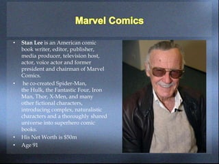 • Stan Lee is an American comic
book writer, editor, publisher,
media producer, television host,
actor, voice actor and former
president and chairman of Marvel
Comics.
• he co-created Spider-Man,
the Hulk, the Fantastic Four, Iron
Man, Thor, X-Men, and many
other fictional characters,
introducing complex, naturalistic
characters and a thoroughly shared
universe into superhero comic
books.
• His Net Worth is $50m
• Age 91
 
