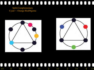 >> 0 >> 1 >> 2 >> 3 >> 4 >>
Split-Complementary
Cyan> - Orange-RedMgenta
Three way Split – Three
equidistant colours in the wheel
Blue – Red - Green
 