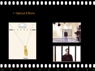 >> 0 >> 1 >> 2 >> 3 >> 4 >>
• Optical Effects
 