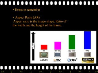 >> 0 >> 1 >> 2 >> 3 >> 4 >>
• Terms to remember
• Aspect Ratio (AR)
Aspect ratio is the image shape. Ratio of
the width and the height of the frame.
 