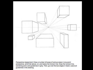 Illusional SpaceIndicators of Illusional Space