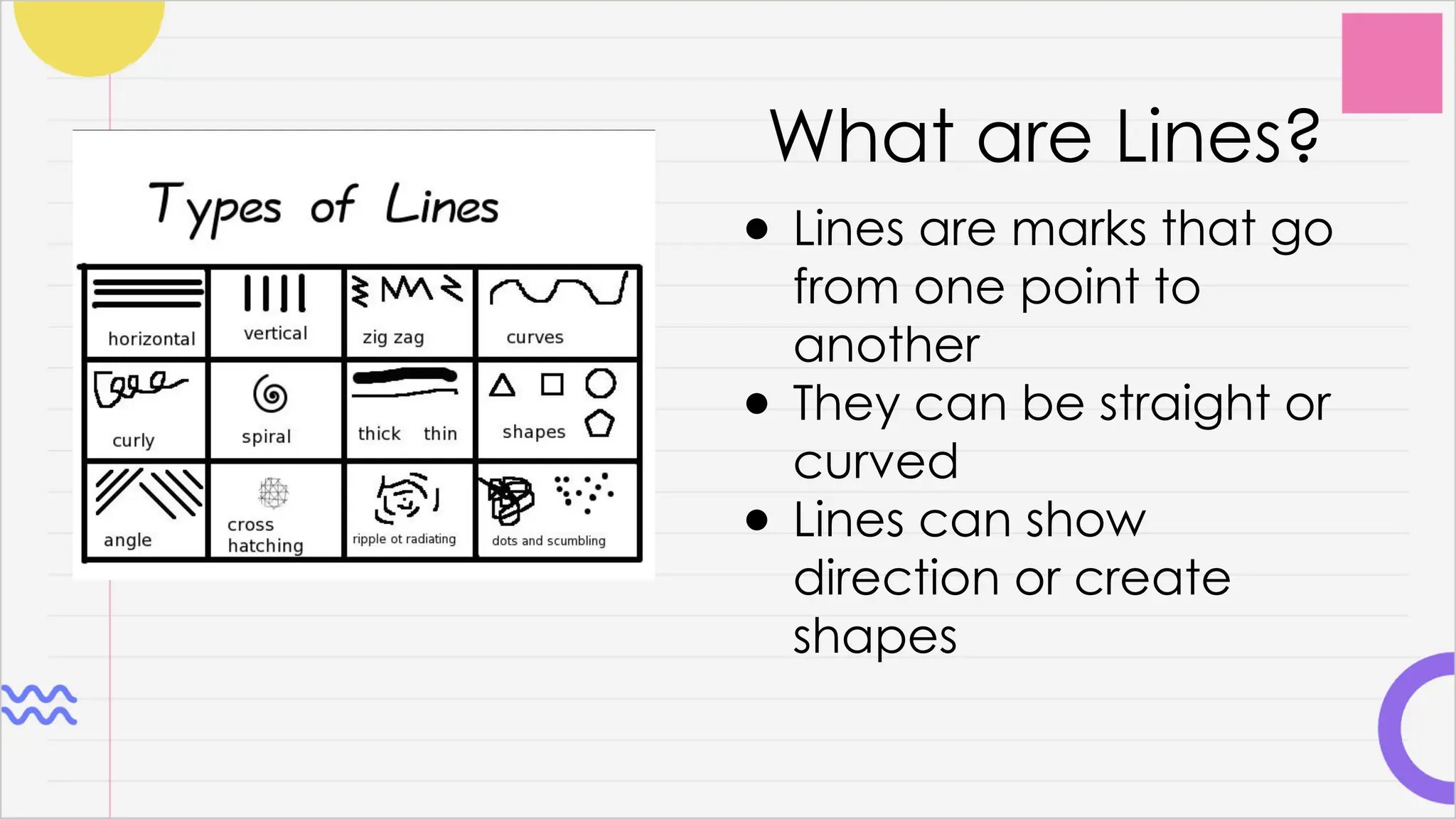 What are Lines?
● Lines are marks that go
from one point to
another
● They can be straight or
curved
● Lines can show
direction or create
shapes
 