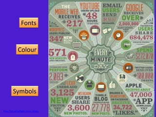 Visual elements of an infographic | PPTX