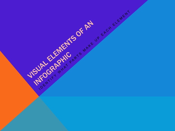 Visual elements of an infographic