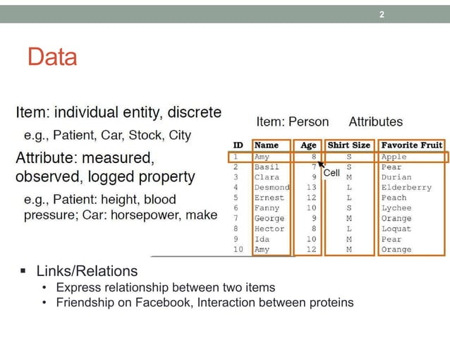 Visual Encoding Slide (For ELL824 course) | PPT