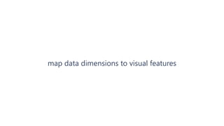 map data dimensions to visual features
 